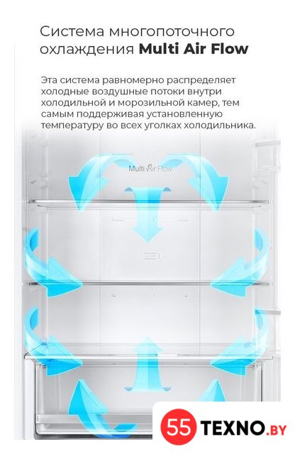 Холодильник MAUNFELD MFF185NFW - Изображение №16 — Интернет-магазин 55texno.by
