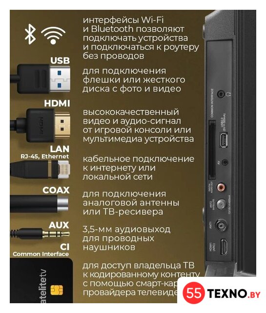 Телевизор MAUNFELD MLT43FSD02 - Изображение №8 — Интернет-магазин 55texno.by