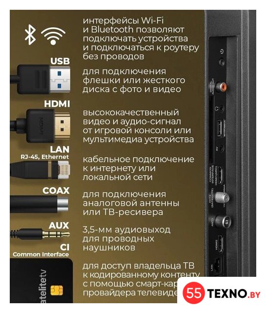 Телевизор MAUNFELD MLT32HSD02 - Изображение №7 — Интернет-магазин 55texno.by