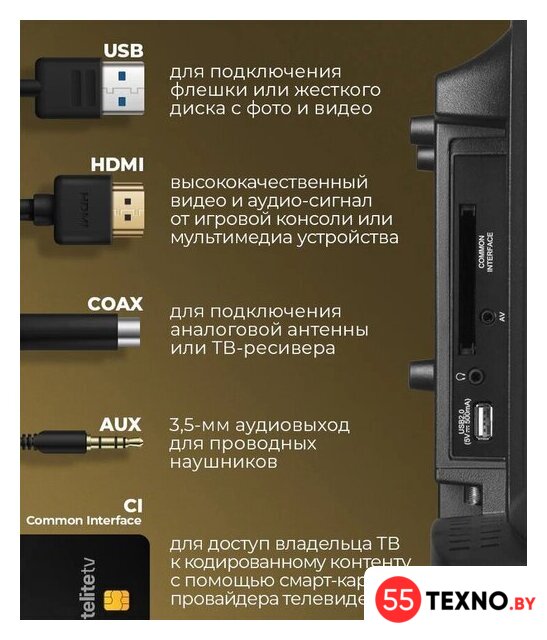 Телевизор MAUNFELD MLT24H01 - Изображение №6 — Интернет-магазин 55texno.by