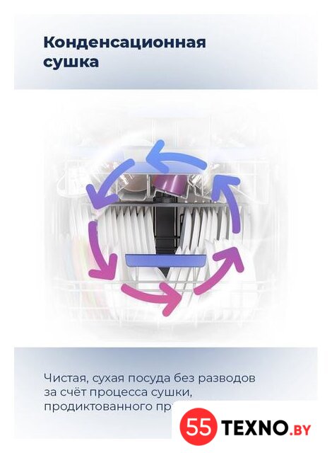 Встраиваемая посудомоечная машина MAUNFELD MLP-08IMR - Изображение №35 — Интернет-магазин 55texno.by