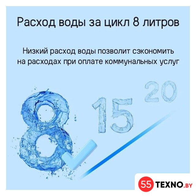 Встраиваемая посудомоечная машина MAUNFELD MLP-08IMROI - Изображение №25 — Интернет-магазин 55texno.by