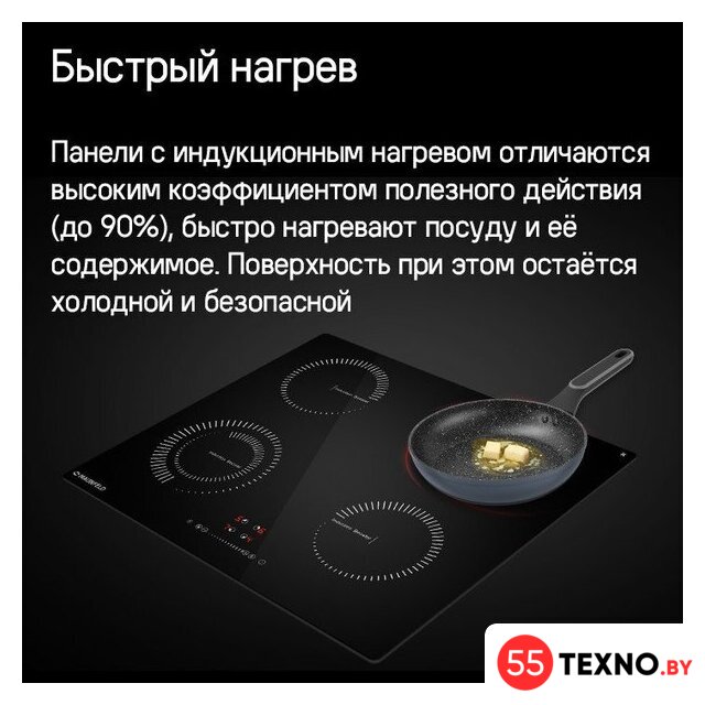 Варочная панель MAUNFELD CVI594STBKC - Изображение №9 — Интернет-магазин 55texno.by