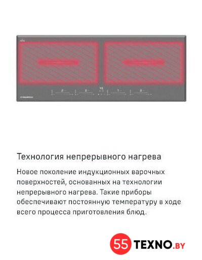 Варочная панель MAUNFELD CVI904SFLLGR - Изображение №9 — Интернет-магазин 55texno.by