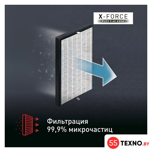 Вертикальный пылесос с влажной уборкой Tefal X-Force Flex 9.60 Aqua TY20C7WO - Изображение №8 — Интернет-магазин 55texno.by