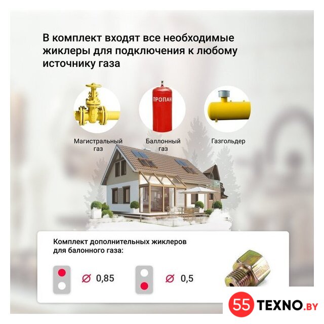 Варочная панель Simfer H30N20W470 - Изображение №8 — Интернет-магазин 55texno.by