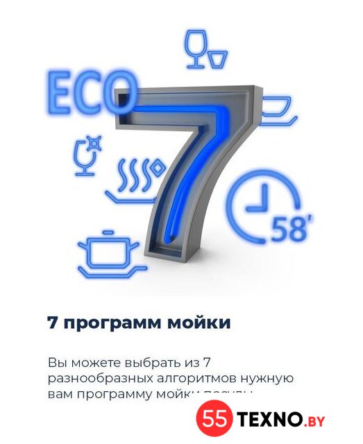 Настольная посудомоечная машина MAUNFELD MWF07IM - Изображение №24 — Интернет-магазин 55texno.by