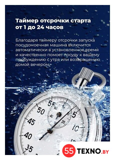 Настольная посудомоечная машина MAUNFELD MWF07IM - Изображение №25 — Интернет-магазин 55texno.by