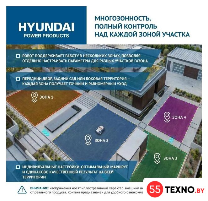 Газонокосилка-робот Hyundai L-Cortex-7 - Изображение №5 — Интернет-магазин 55texno.by
