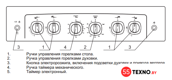 Кухонная плита GEFEST 5100-02 (чугунные решетки) - Изображение №3 — Интернет-магазин 55texno.by