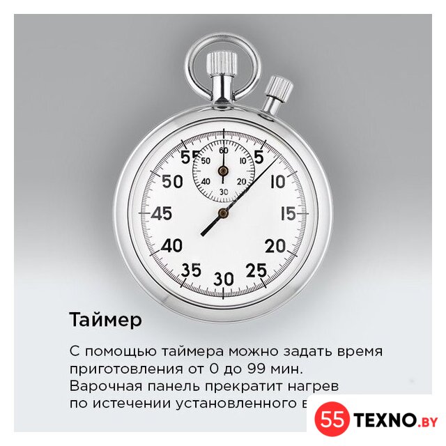 Варочная панель MAUNFELD AVI3021BK - Изображение №20 — Интернет-магазин 55texno.by