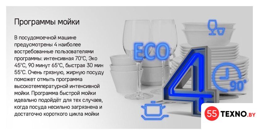 Встраиваемая посудомоечная машина MAUNFELD MLP6242G02 Light Beam - Изображение №23 — Интернет-магазин 55texno.by