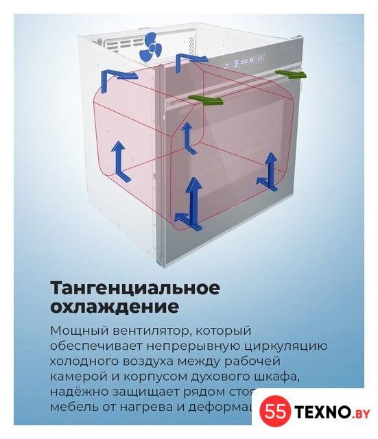 Электрический духовой шкаф MAUNFELD MEOR7217SMB - Изображение №29 — Интернет-магазин 55texno.by