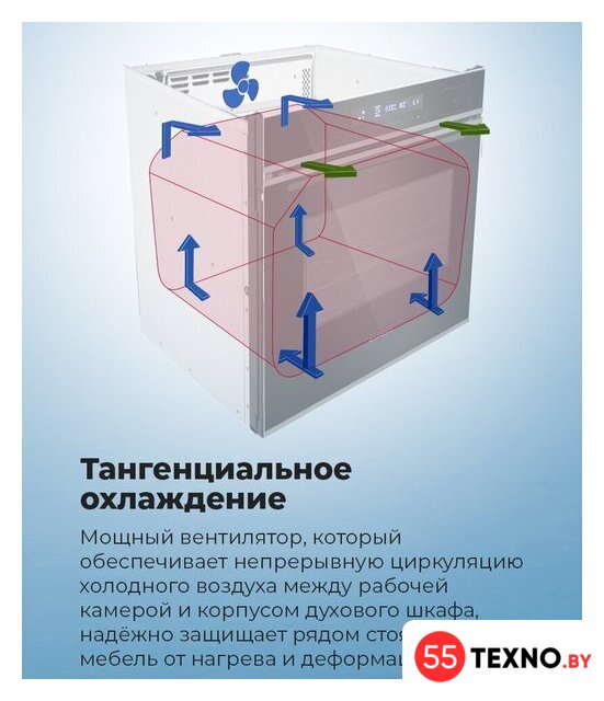 Электрический духовой шкаф MAUNFELD MEOR7217DMB2 - Изображение №32 — Интернет-магазин 55texno.by