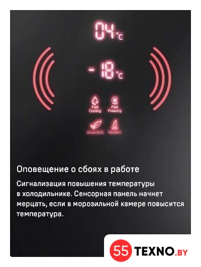 Холодильник MAUNFELD MFF200NFSBE - Изображение №22 — Интернет-магазин 55texno.by