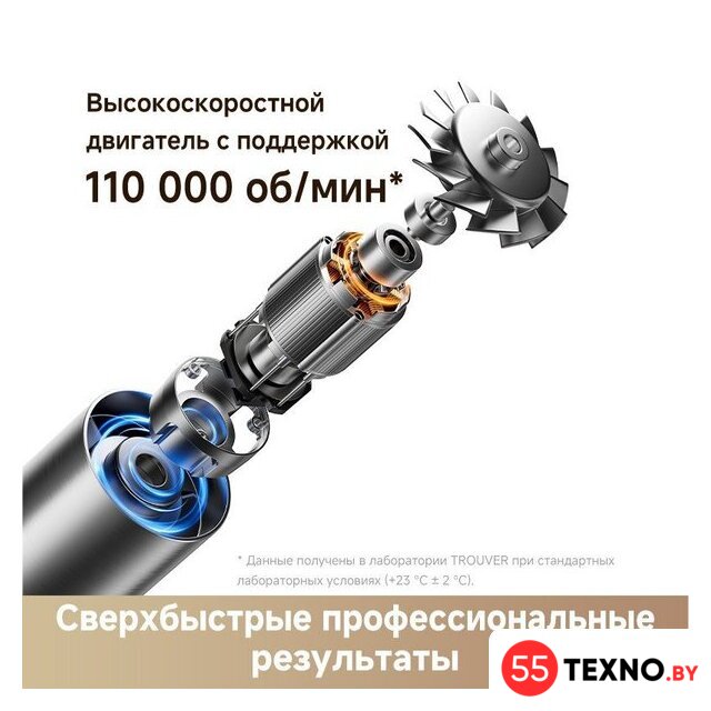 Фен Trouver Flip 10 (белый/золотистый) - Изображение №8 — Интернет-магазин 55texno.by