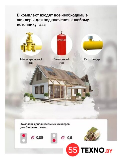 Варочная панель Simfer H30N20S470 - Изображение №15 — Интернет-магазин 55texno.by