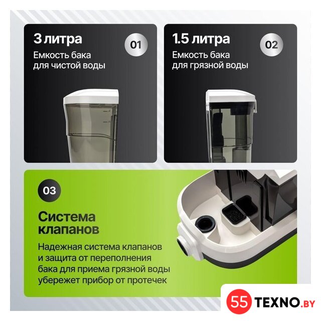 Пылесос Kiwi KCC-4325W - Изображение №5 — Интернет-магазин 55texno.by