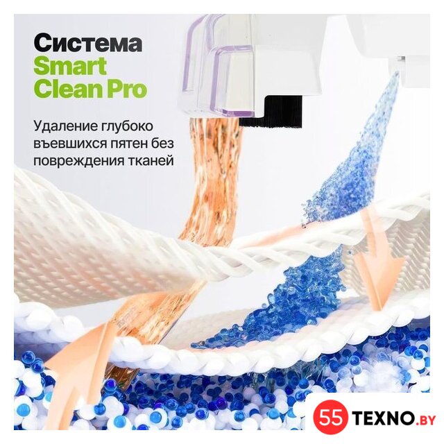 Пылесос Kiwi KCC-4325W - Изображение №6 — Интернет-магазин 55texno.by