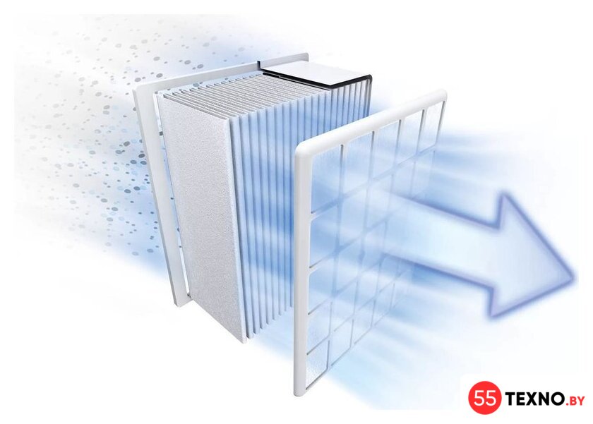 Пылесос Bosch Serie 4 BGLS4POW2 - Изображение №5 — Интернет-магазин 55texno.by