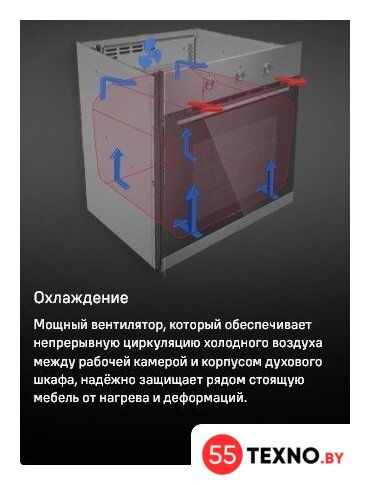 Электрический духовой шкаф MAUNFELD MEOC708PS - Изображение №35 — Интернет-магазин 55texno.by