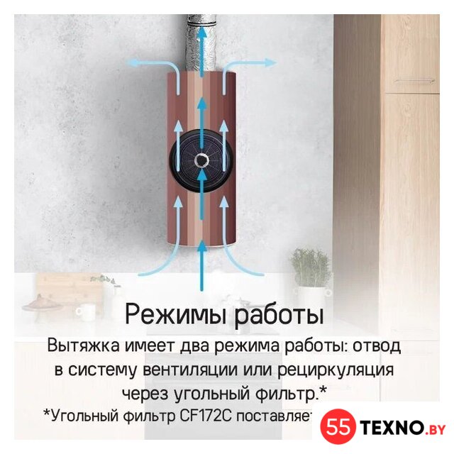 Кухонная вытяжка MAUNFELD Adelaide 39 Wall (розовое золото) - Изображение №16 — Интернет-магазин 55texno.by