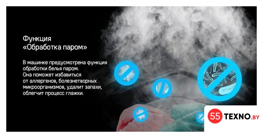 Стиральная машина MAUNFELD MFWM127STWH06 - Изображение №18 — Интернет-магазин 55texno.by