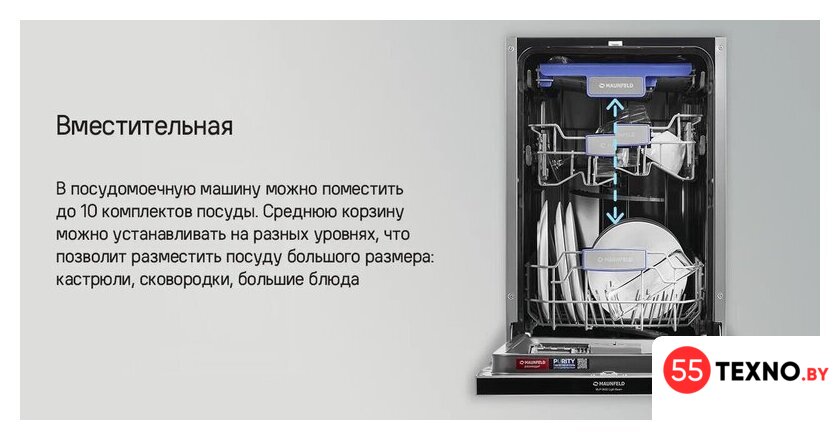Встраиваемая посудомоечная машина MAUNFELD MLP-083D Light Beam - Изображение №22 — Интернет-магазин 55texno.by