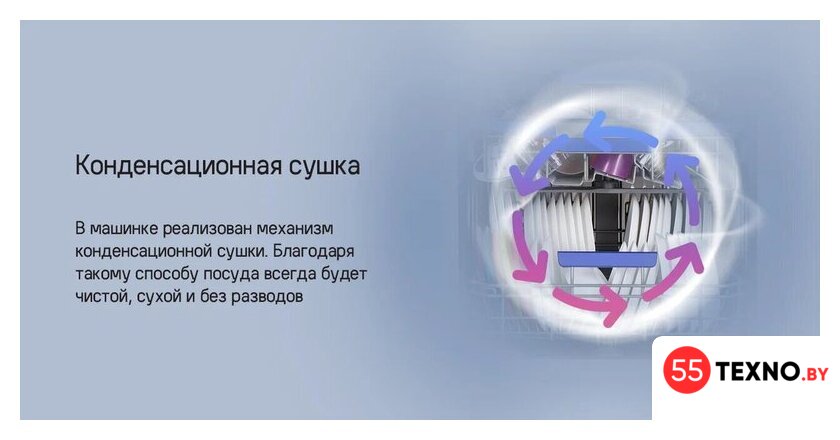 Встраиваемая посудомоечная машина MAUNFELD MLP-083D Light Beam - Изображение №20 — Интернет-магазин 55texno.by