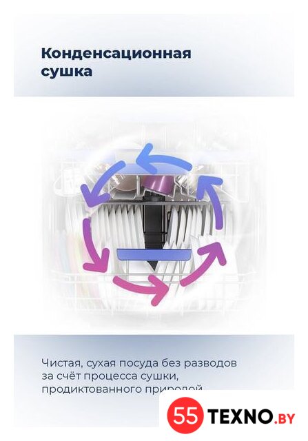 Встраиваемая посудомоечная машина MAUNFELD MLP-08PRO - Изображение №37 — Интернет-магазин 55texno.by