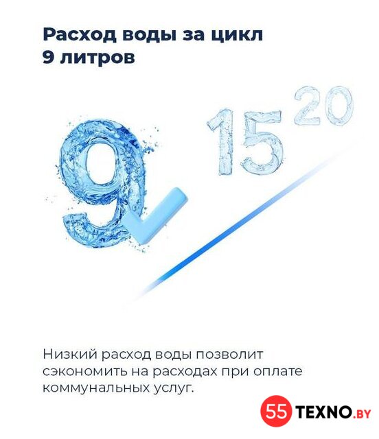Встраиваемая посудомоечная машина MAUNFELD MLP-08PRO - Изображение №31 — Интернет-магазин 55texno.by