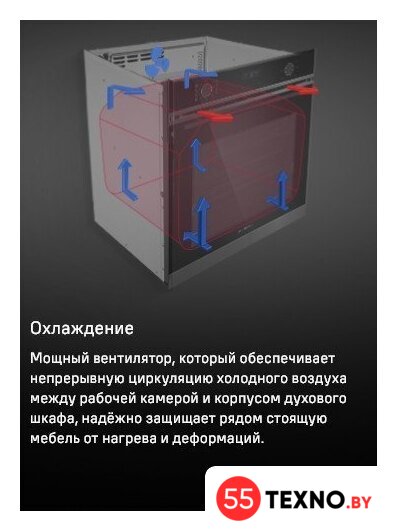 Электрический духовой шкаф MAUNFELD MEOM729PW - Изображение №37 — Интернет-магазин 55texno.by