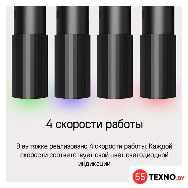 Кухонная вытяжка MAUNFELD Adelaide 39 Isla (белый) - Изображение №17 — Интернет-магазин 55texno.by