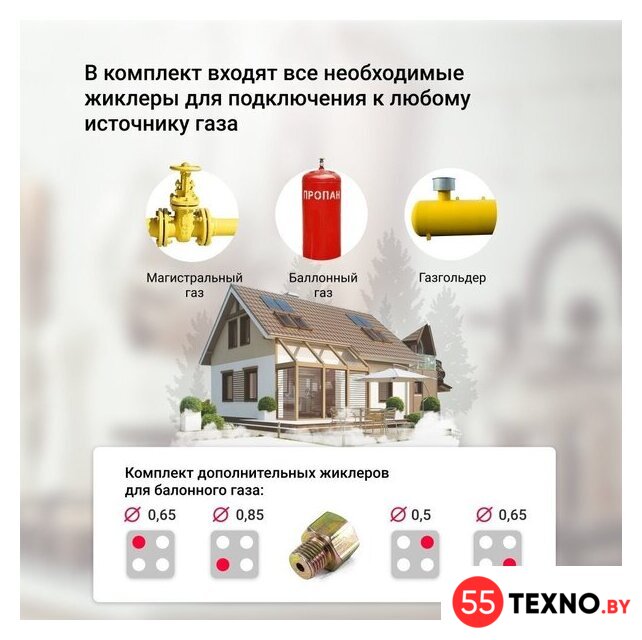 Варочная панель Simfer H60Q40B471 - Изображение №9 — Интернет-магазин 55texno.by