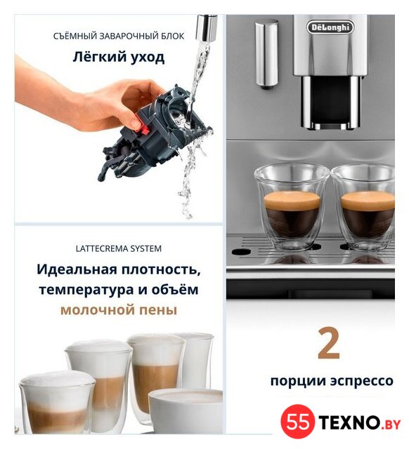 Кофемашина DeLonghi Autentica Cappuccino ETAM 29.660.SB - Изображение №12 — Интернет-магазин 55texno.by