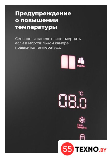 Четырёхдверный холодильник MAUNFELD MFF181NFW - Изображение №23 — Интернет-магазин 55texno.by