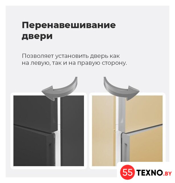Холодильник MAUNFELD MFF200NFBG - Изображение №36 — Интернет-магазин 55texno.by