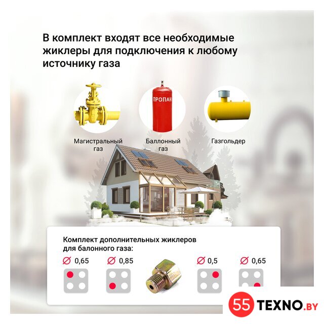 Варочная панель Simfer H60Q40B400 - Изображение №14 — Интернет-магазин 55texno.by
