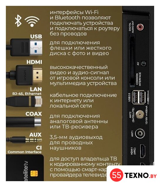 Телевизор MAUNFELD MLT55USX02 - Изображение №8 — Интернет-магазин 55texno.by