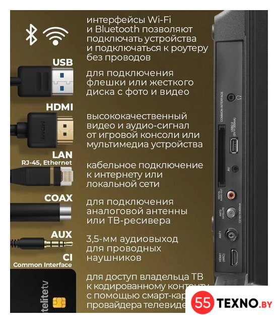 Телевизор MAUNFELD MLT43USD02 - Изображение №8 — Интернет-магазин 55texno.by