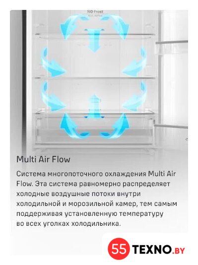 Холодильник MAUNFELD MFF200NFBE - Изображение №17 — Интернет-магазин 55texno.by