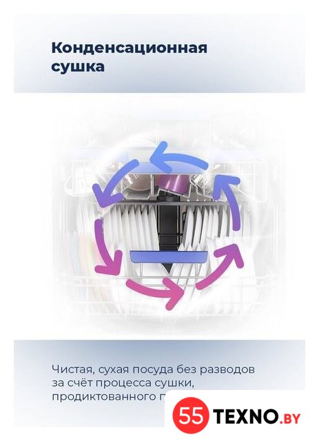 Встраиваемая посудомоечная машина MAUNFELD MLP 12B - Изображение №25 — Интернет-магазин 55texno.by