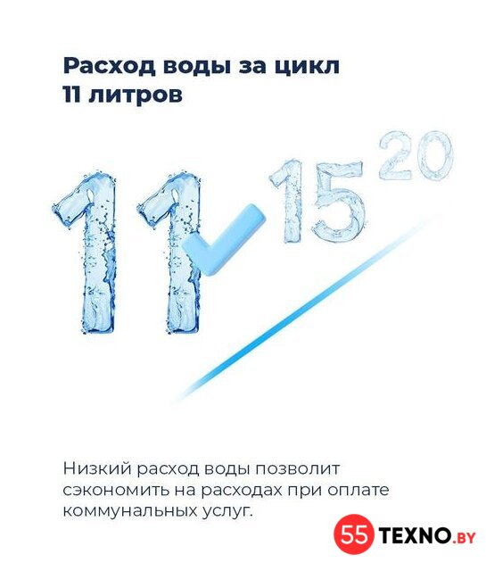 Встраиваемая посудомоечная машина MAUNFELD MLP 12B - Изображение №19 — Интернет-магазин 55texno.by