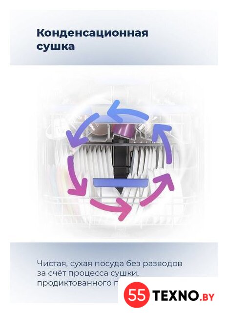 Встраиваемая посудомоечная машина MAUNFELD MLP 12S - Изображение №30 — Интернет-магазин 55texno.by
