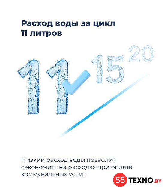 Встраиваемая посудомоечная машина MAUNFELD MLP 12S - Изображение №26 — Интернет-магазин 55texno.by