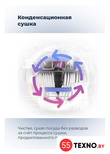 Встраиваемая посудомоечная машина MAUNFELD MLP 08S - Изображение №31 — Интернет-магазин 55texno.by