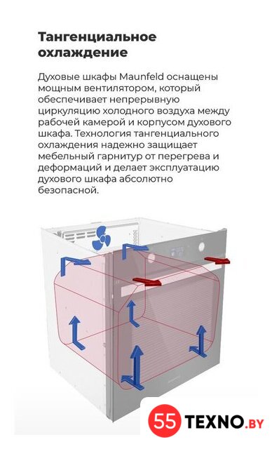 Электрический духовой шкаф MAUNFELD AEOH.749B2 - Изображение №20 — Интернет-магазин 55texno.by
