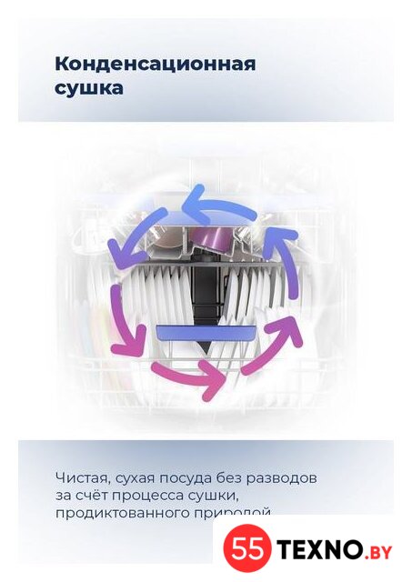 Встраиваемая посудомоечная машина MAUNFELD MLP-08IMRO - Изображение №40 — Интернет-магазин 55texno.by