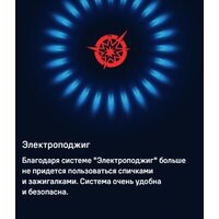 Варочная панель MAUNFELD EGHG.64.1CB/G - Превью изображения №25 — Интернет-магазин 55texno.by