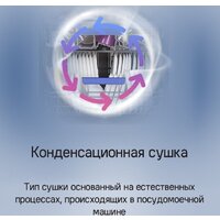 Встраиваемая посудомоечная машина MAUNFELD MLP-083D - Превью изображения №30 — Интернет-магазин 55texno.by